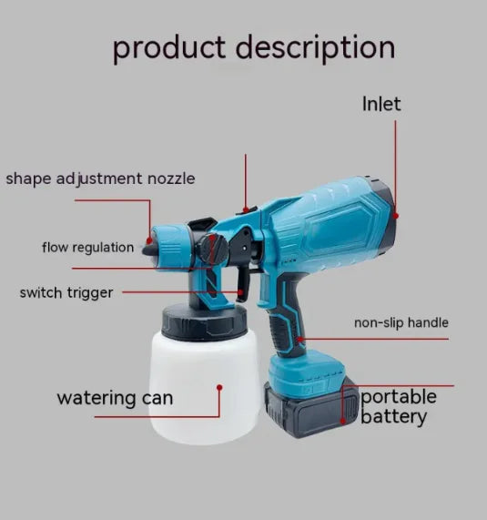 High-pressure Spray Gun Electric Spray Gun Multifunction