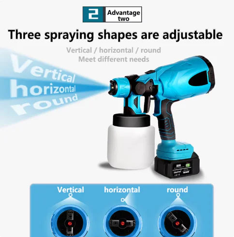 High-pressure Spray Gun Electric Spray Gun Multifunction